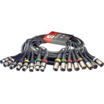 Мультикор Stagg SML5/8XF8XM E, фото 